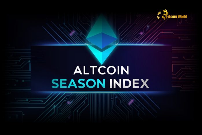 Altcoin Season Index Drops to 43, Signaling Bitcoin Season