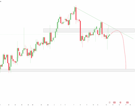 Inside America's Oldest Stock Index: How the Dow Works