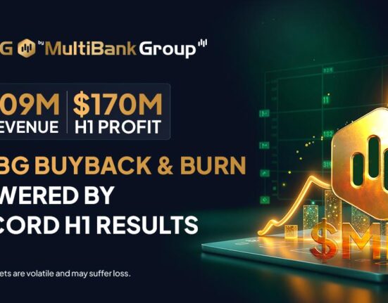 Buyback and Burn of $MBG Unveiled as MultiBank Group Posts $209M H1 Revenue
