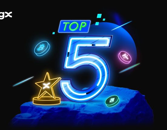 BingX Unveils New Futures Trading Page, Reinforcing Its Position Among Top 5 Derivatives Platforms