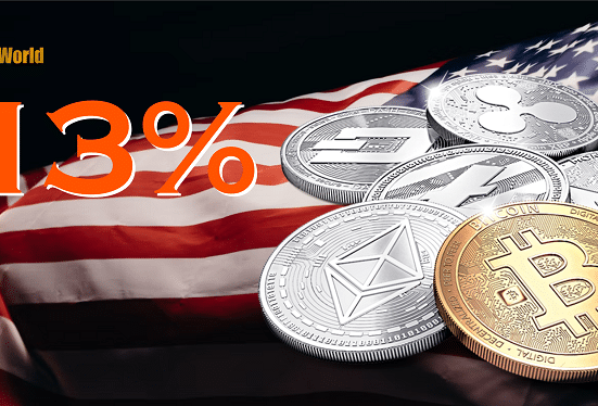 13% of Americans Have Now Held Crypto: JPMorgan Research