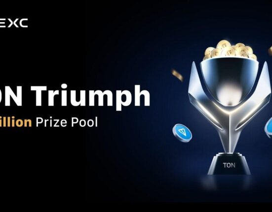 MEXC Partners with TON for Groundbreaking $1 Million Crypto Event