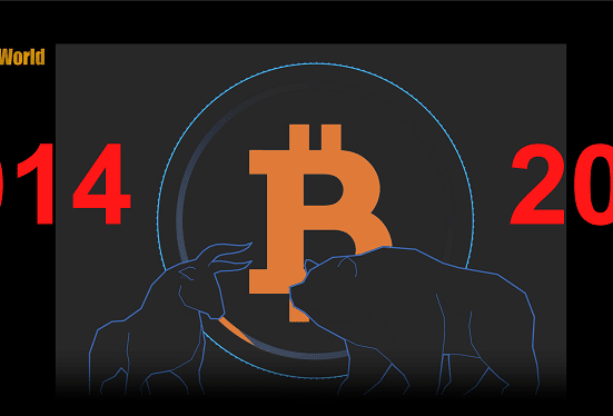 Bitcoin (BTC) Bear Market is Worse than in 2014 but Better than in 2018