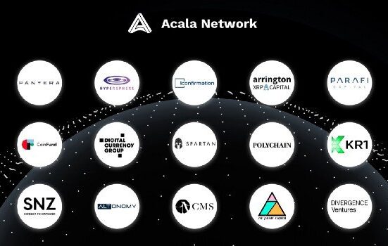 Acala (Courtesy: Acala Network)