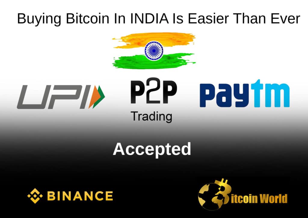 Buying Bitcoin In India Becomes Easier Than Ever