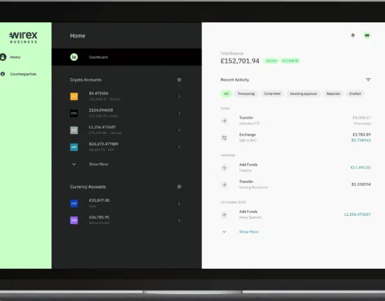 Wirex Raises $4.3 Million in Record-Breaking Crowdfunding Round