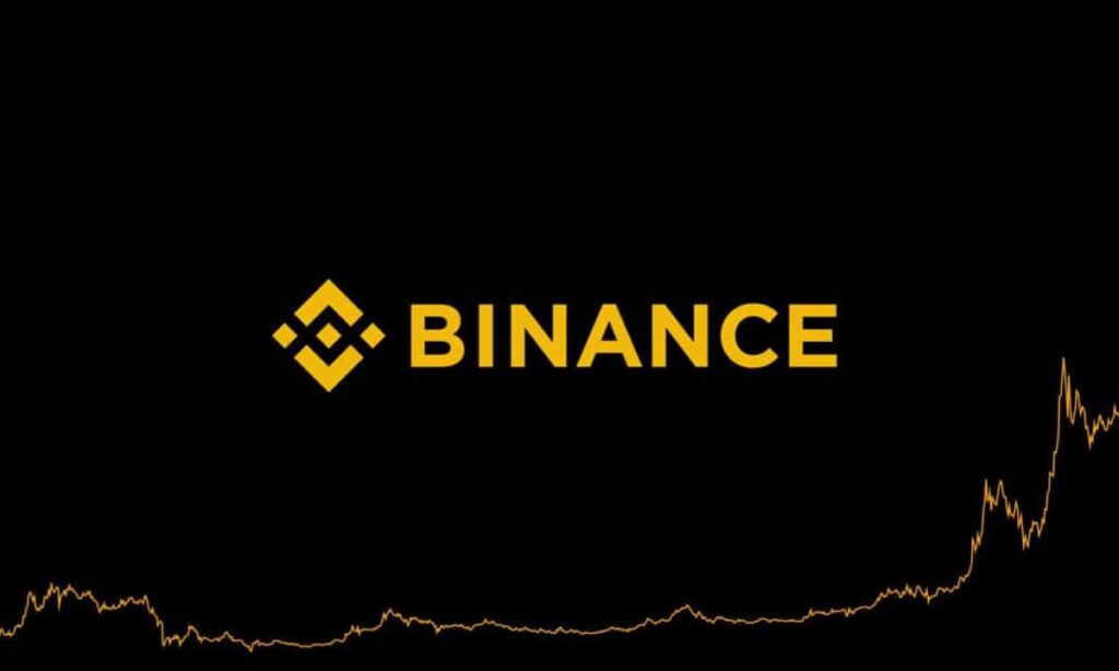 Crypto token prices surge following Binance's Listing PSG and Juventus Fan