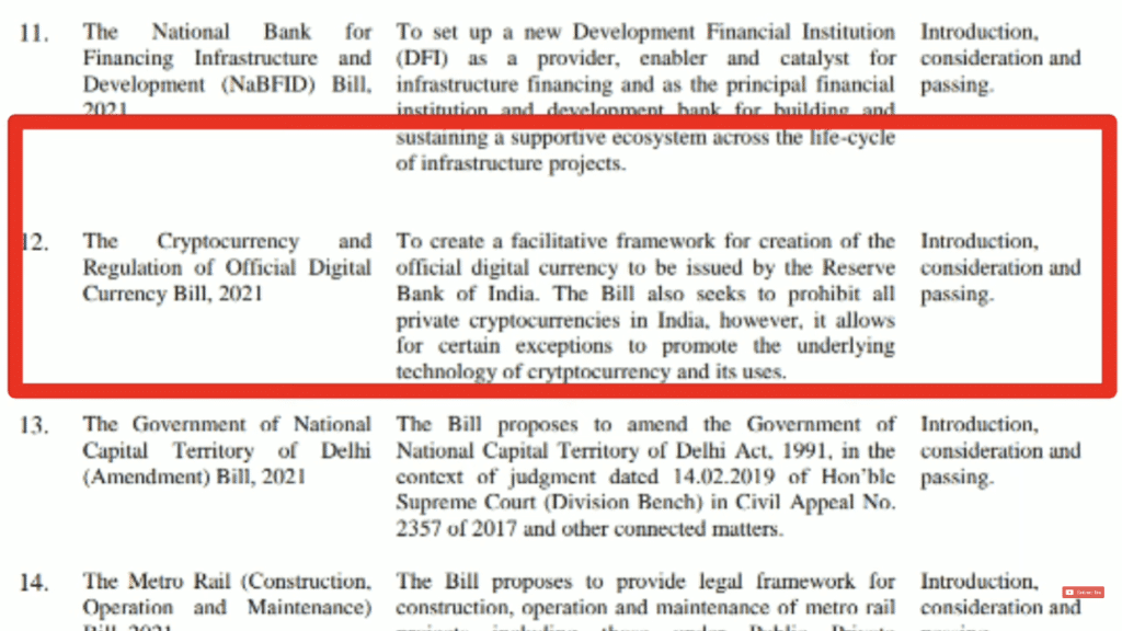 Indian Government plans to ban private cryptocurrencies