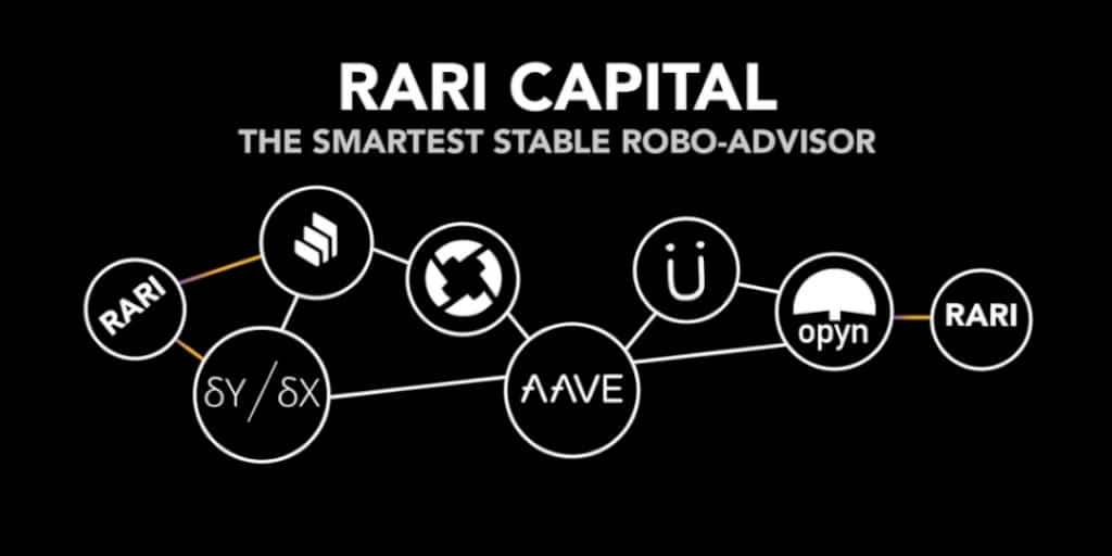 Rari Capital is planning to compensate victims.