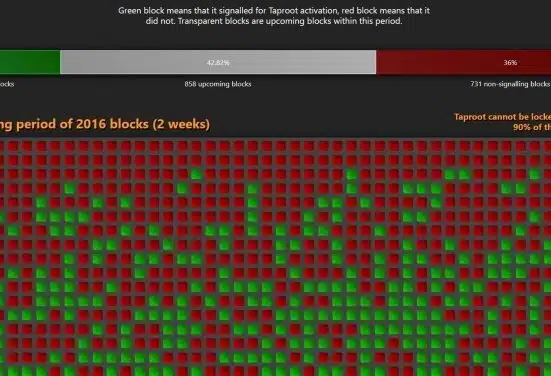 Bitcoin Mining Pools Signal Support for Taproot Activation, But Critical Consensus Remains Elusive
