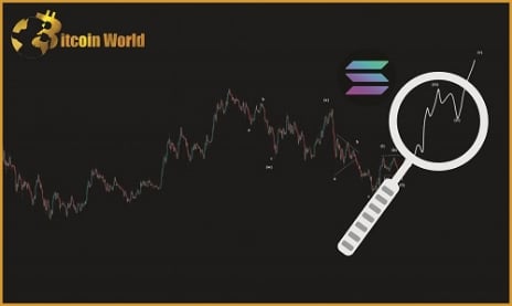 Solana ($SOL) 'Rage Pump' Incoming? Analyst Predicts New All-Time High