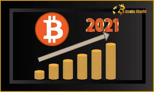 Public Companies vs. Spot ETFs: Who Holds More Bitcoin? The Rise of Corporate BTC Treasuries