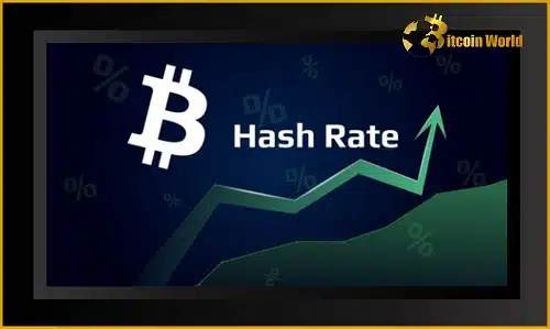 Bitcoin Hashrate Rockets to an All-Time High: Decoding What It Means for the Crypto King