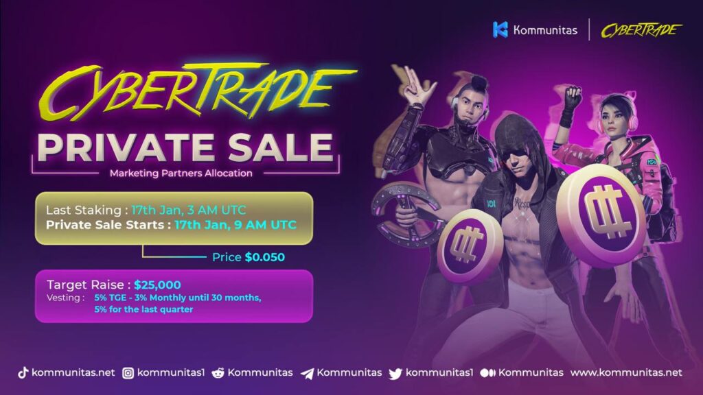 Kommunitas launch its new Private Sale – CyberTrade