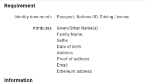 Bored Ape Yacht Club NFT