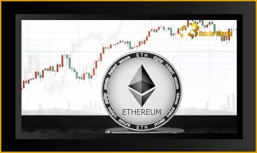 Why Could Ethereum Surpass $3,600? Ethereum is still on the rise
