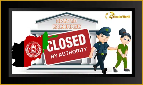 Afghanistan's Crypto Dream Dims: Taliban Cracks Down on Exchanges Amidst Ban