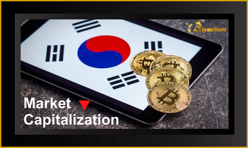 The value of the South Korean cryptocurrency market fell by 60% in just six months
