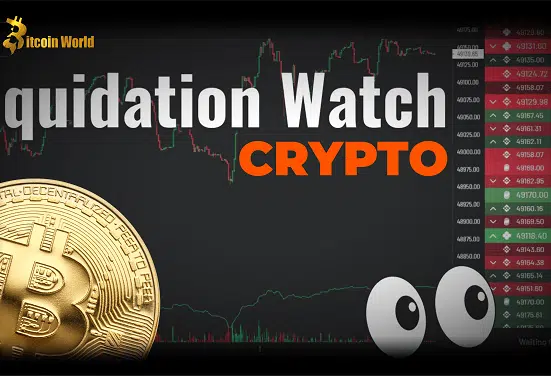 Crypto Bloodbath: Bitcoin Leads Market Crash with $875 Million Liquidations