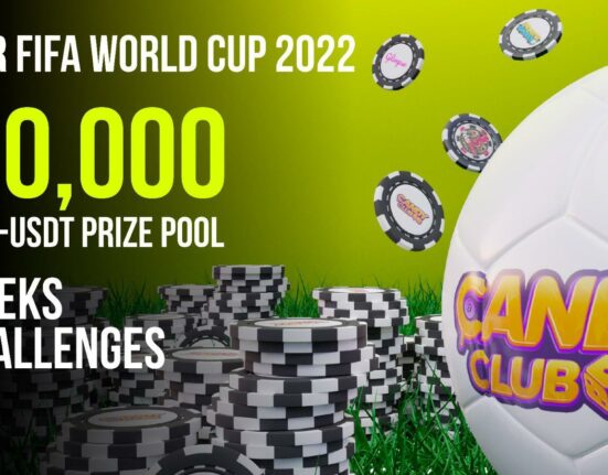Candy Club Offers 100,000 Candy-USDT Reward for World Cup Celebration