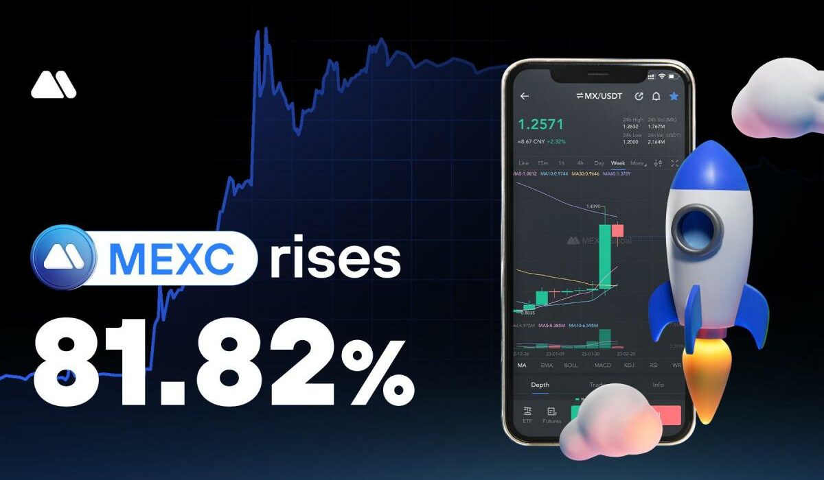 Bitcoin Soars Over $25K and MEXC (MX) Hits Intra-Year High