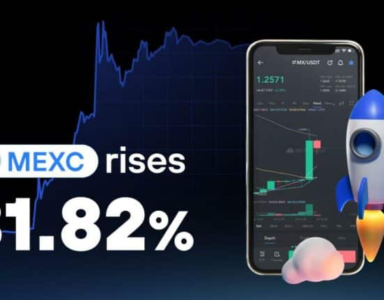 Bitcoin Soars Over $25K and MEXC (MX) Hits Intra-Year High