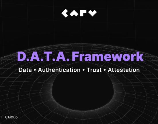 CARV Launches D.A.T.A Framework, Giving AI Agents 'Eyes and Ears' with On-Chain and Off-Chain Data