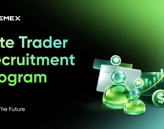 Phemex Introduces Elite Trader Recruitment Program Focused on Professional Copy Trading