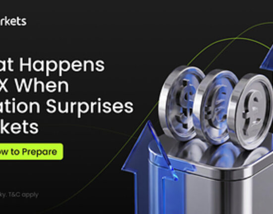 JustMarkets unveils how CPI surprises drive forex market volatility