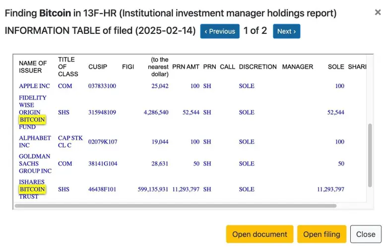 Avenir Group Solidifies Position as Asia's Largest Bitcoin ETF Holder with $599 Million Stake