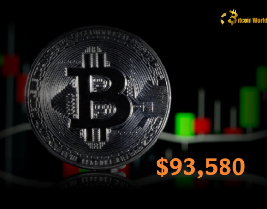 $93,580 Identified as Crucial Support Level for Bitcoin