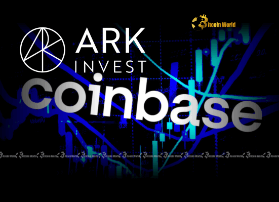 ARK Invest’s Bold Move Shedding Coinbase Stock Amidst Market Highs