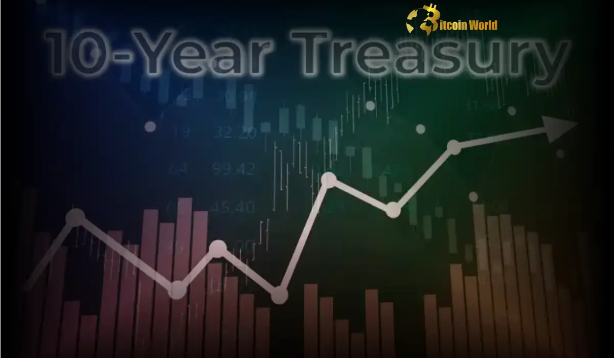 Alarming Surge US 10-Year Yield Hits Shocking Highs – Crypto Market Implications