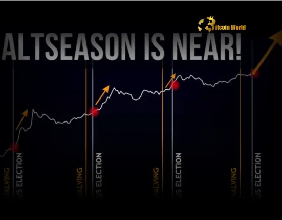 Altcoin Season Approaches: Bitcoin Dominance Drop Signals Opportunity
