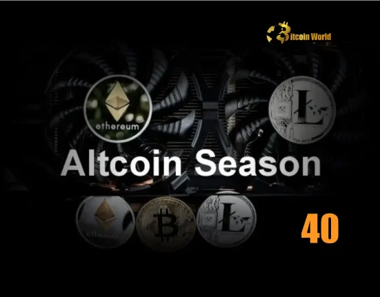 Altcoin Season Fades Index at 40 Signals Strong Bitcoin Season