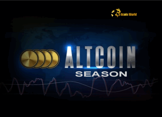 Altcoin Season Index Reveals Critical Bitcoin Season in Crypto Market