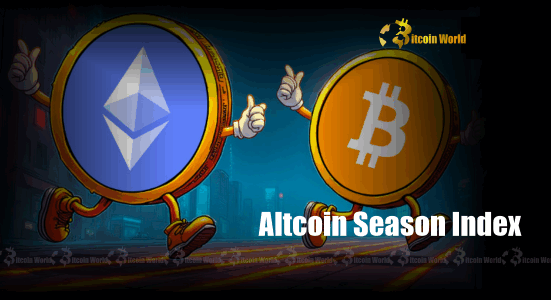 Altcoin Season Index at 21 Bitcoin’s Dominant Grip on the Crypto Market Unveiled