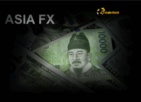Asia FX Plunges US Dollar Rises Amidst Escalating Geopolitical Risk