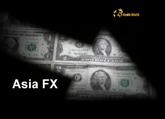 Asia FX Trends Crucial Insights as Dollar Struggles at 3-Year Low