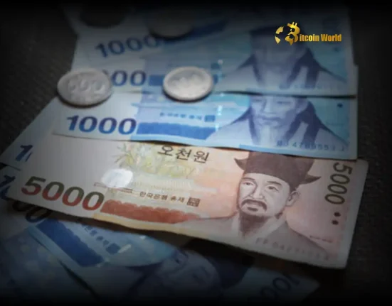 Asia FX Triumphs: South Korean Won Soars Amidst Dollar's Retreat