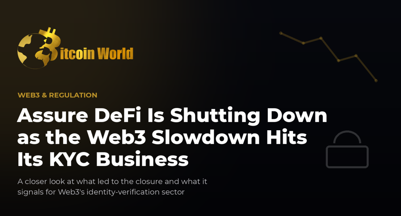 Assure DeFi Is Shutting Down as the Web3 Slowdown Hits Its KYC Business