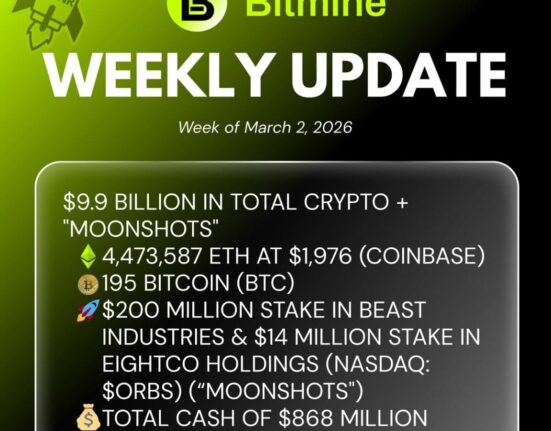 Bitmine Immersion Technologies (BMNR) Announces ETH Holdings Reach 4.474 Million Tokens, and Total Crypto and Total Cash Holdings of $9.9 Billion