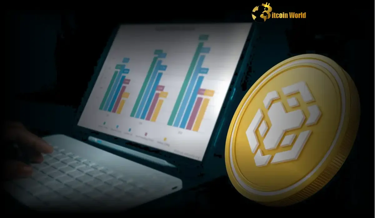 BNB Chain Sees Explosive Growth: Active Addresses Double to 2M