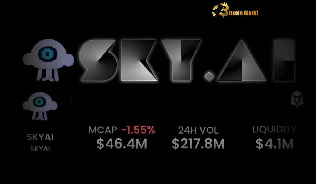 BSC Foundation Fuels Growth Strategic $75K Investment in TST, AIOT, and SKYAI Tokens