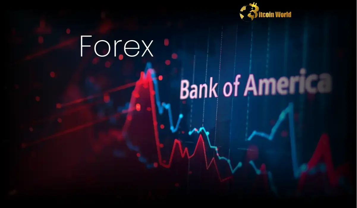 Bank of America Forex Crucial Targets for Nordic Currencies Revealed