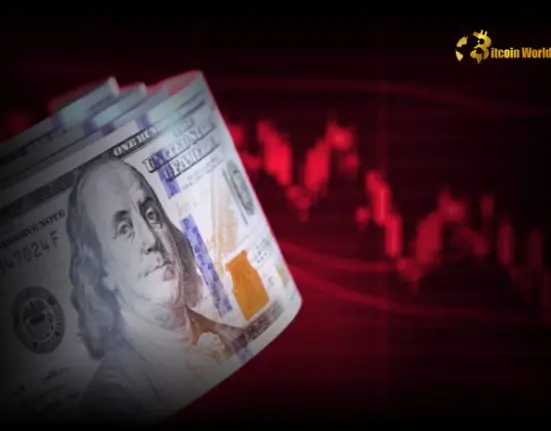 Urgent DXY Alert: Bearish Crossover Signals Potential Dollar Downtrend