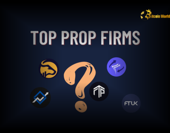 Top Forex Prop Firms for Traders