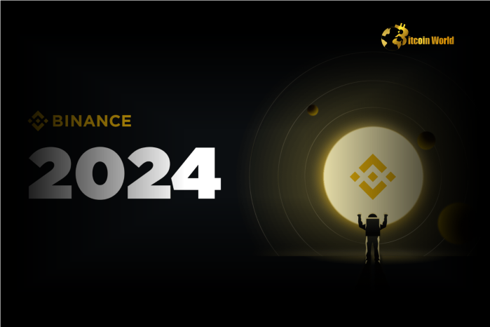 Binance 2024 Report: Over 250M Registered Users and Record-Breaking Growth