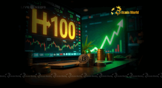 Bitcoin Breakthrough: H100 Group's Astounding Bitcoin Holdings Soar to 370 BTC