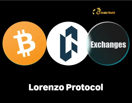 Bitcoin Deposit Alert Lorenzo Protocol-Linked Address Moves Massive BTC to Exchanges
